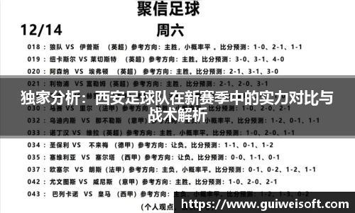 独家分析：西安足球队在新赛季中的实力对比与战术解析
