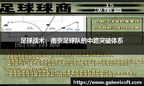 足球战术：南京足球队的中路突破体系