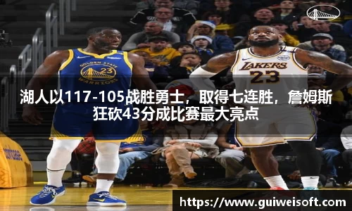 湖人以117-105战胜勇士，取得七连胜，詹姆斯狂砍43分成比赛最大亮点