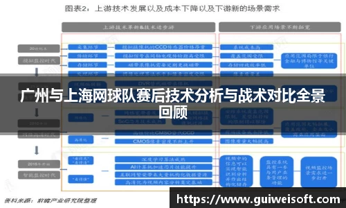 广州与上海网球队赛后技术分析与战术对比全景回顾