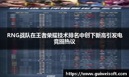 RNG战队在王者荣耀技术排名中创下新高引发电竞圈热议