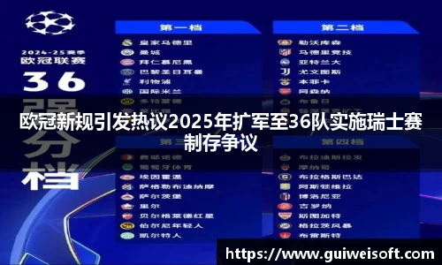 欧冠新规引发热议2025年扩军至36队实施瑞士赛制存争议